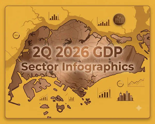 Q2 2026 Sector by Sector Infographic 